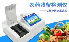 某品牌礦泉水檢出農(nóng)藥殘留，還有什么食品是安全的