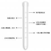 土壤剖面水分儀，管式土壤墑情監(jiān)測儀
