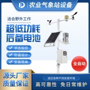 2021年大棚溫室氣象站廠家、型號(hào)、品牌，商城優(yōu)惠多！