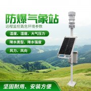 防爆氣象站！上新了，競(jìng)道！