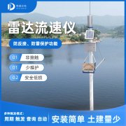 雷達(dá)水位計(jì)的工作原理是什么？