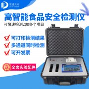食品安全監(jiān)督抽檢發(fā)現(xiàn)不合格樣品，注意！