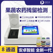 農(nóng)藥殘留檢測(cè)儀的重要性！